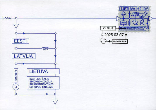 Pirmos dienos vokas (PDV) ,,Baltijos šalių sinchronizacija su kontinentinės Europos tinklais"