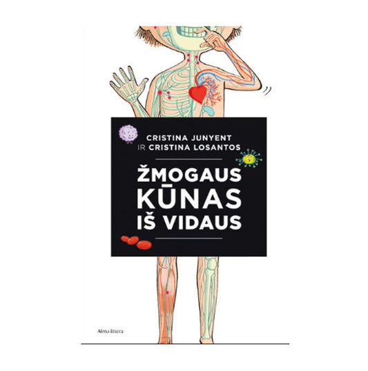 Knyga Žmogaus kūnas iš vidaus