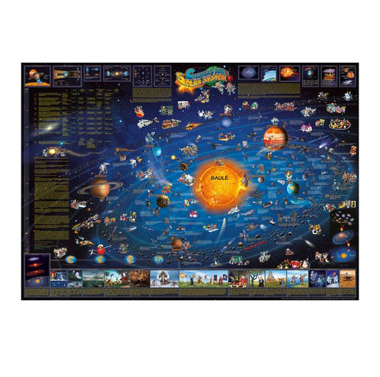 Sieninis žemėlapis Saulės sistema, 137x97 cm