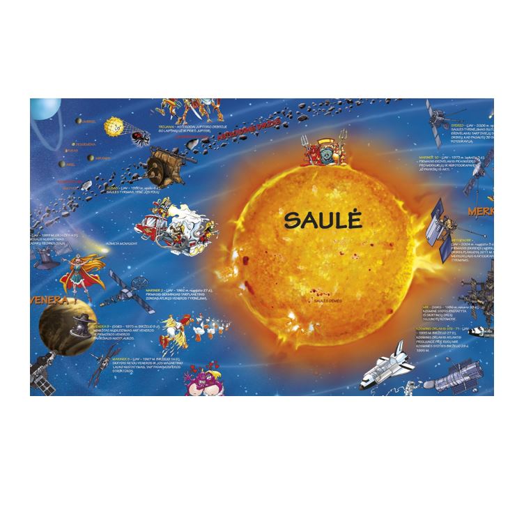 Sieninis žemėlapis Saulės sistema, 137x97 cm
