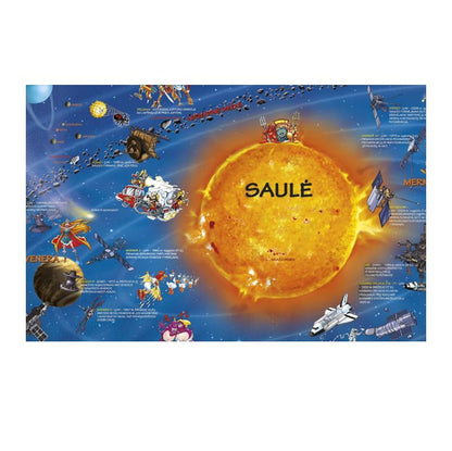 Sieninis žemėlapis Saulės sistema, 137x97 cm